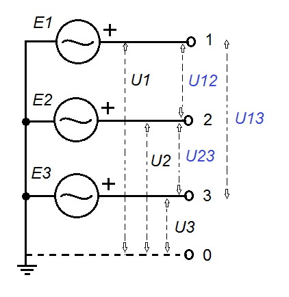 3 Phase Distribution Schematic [Fig. 8B]