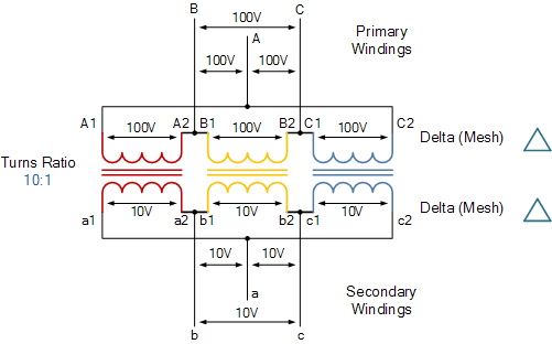 3 Phase Delta - Delta Connection [Fig. 7]