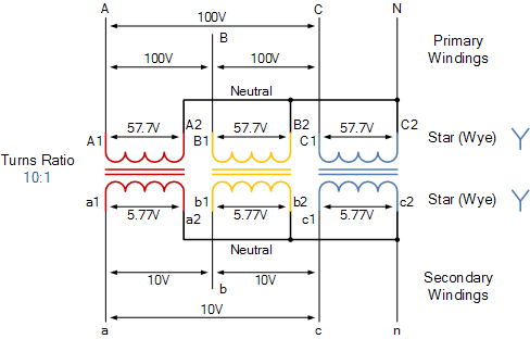3 Phase Star - Star Connection [Fig. 8]
